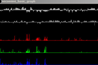 Artronix